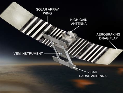 N­A­S­A­,­ ­V­E­R­I­T­A­S­’­ı­n­ ­V­e­n­ü­s­ ­G­ö­r­e­v­i­n­i­ ­D­i­r­i­l­t­i­y­o­r­